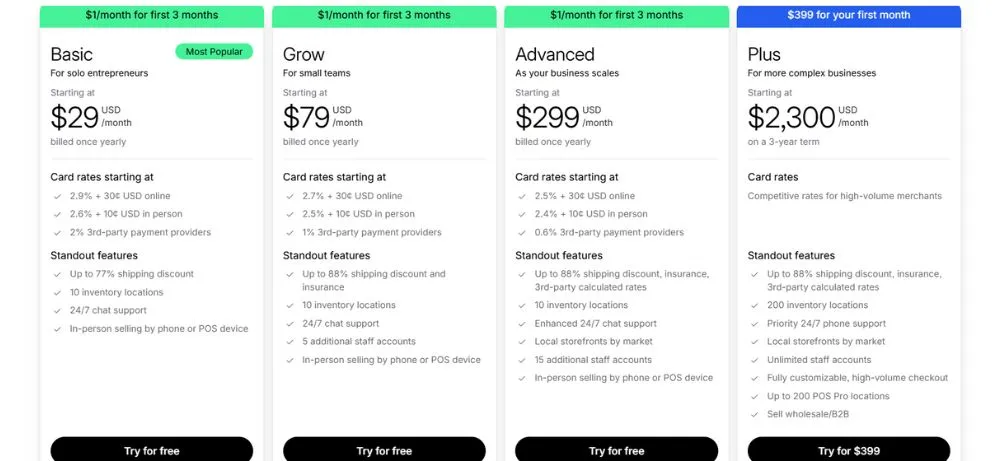 Shopify  pricing 